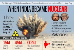 pokhran test